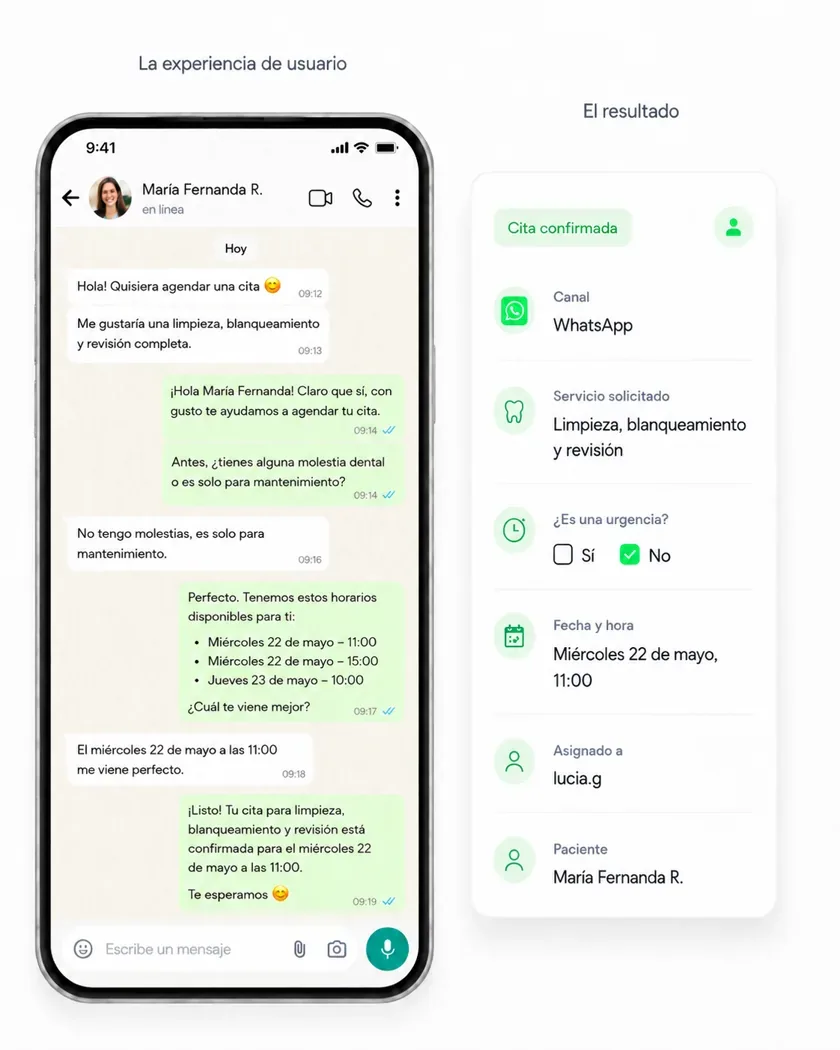 Conversación de WhatsApp convertida automáticamente en una cita estructurada