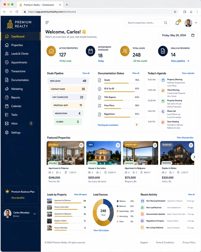 Custom operational dashboard for the team