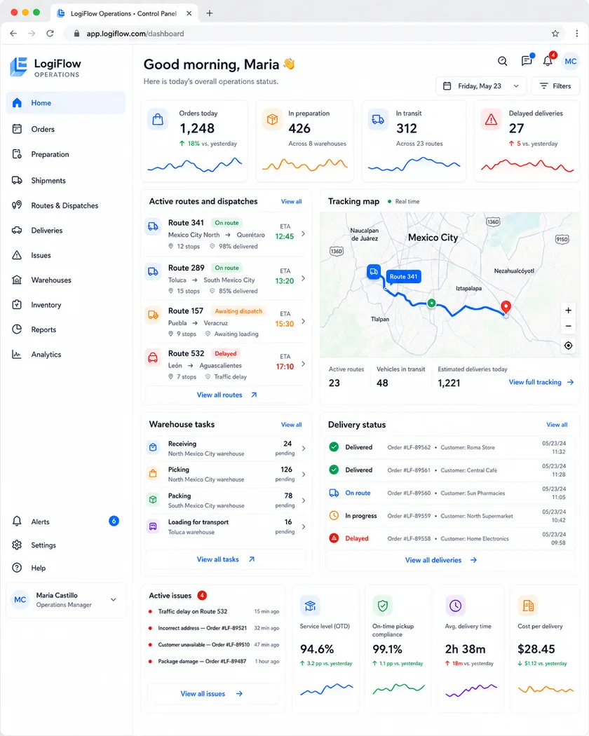Fourth view of a custom operational tool